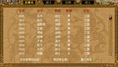 探索热血传奇sf热血传奇私服中的龙凤阁地图:任务解析指南